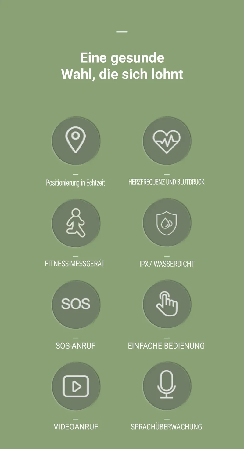 Kardena® CARE SOS 2 inkl. Sturzerkennung & GPS