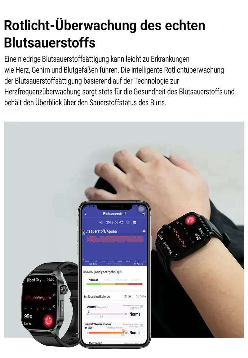 Kardena® CARE Pro 4 mit SOS-Funktion (EU)