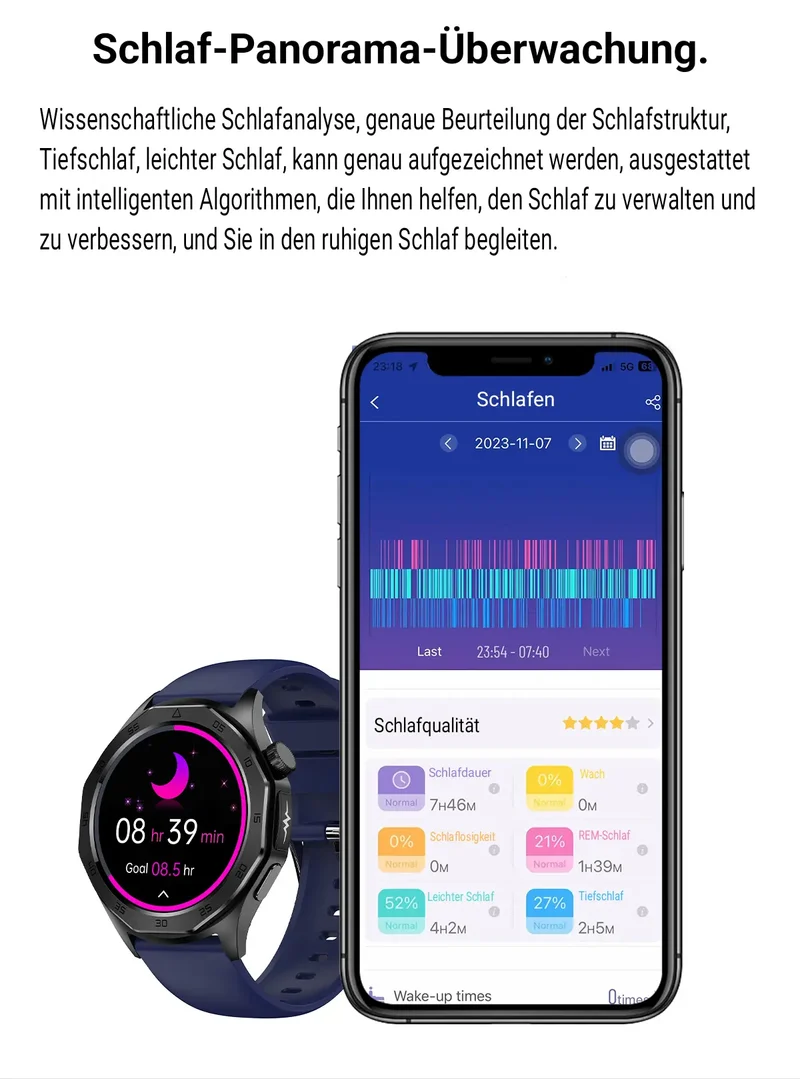 Kardena® CARE Pro 4 mit SOS-Funktion (EU)