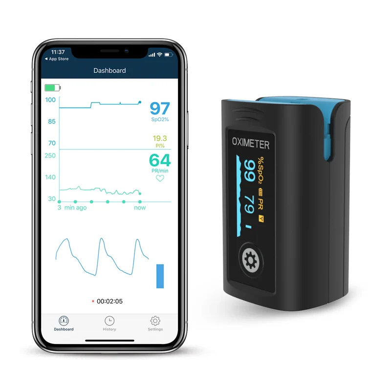 Wellue Smart Fingertip Pulsoximeter