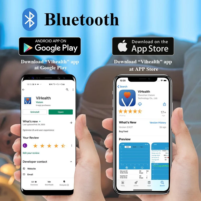 Wellue Smart Fingertip Pulsoximeter