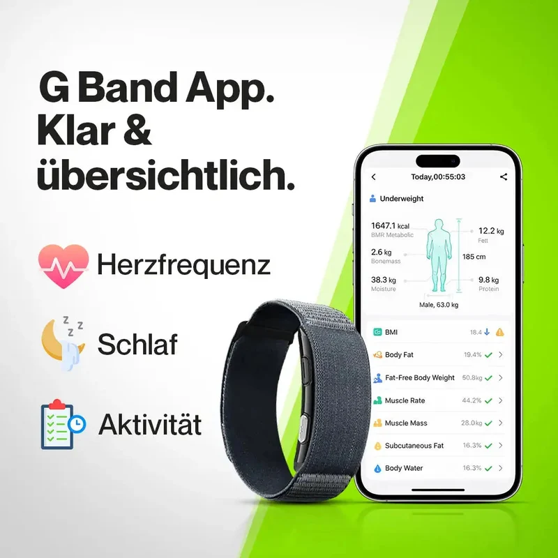 Kardena CARE Vital 2 – Gesundheitsarmband mit SOS-Funktion, Sturzerkennung & sanfter Gesundheitsüberwachung