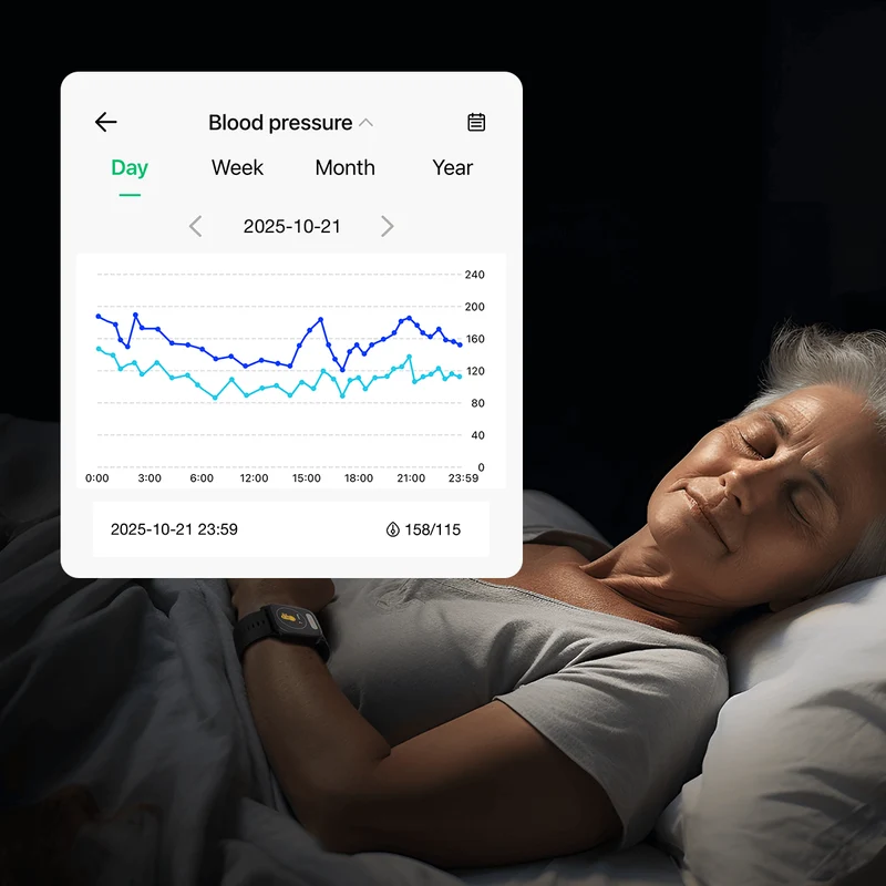 Intelligente Blutdruckuhr mit Micro Aircuff
