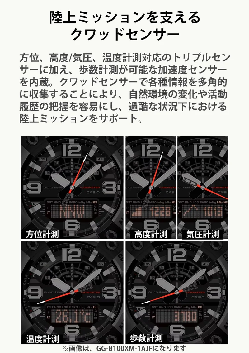 G-SHOCK MUDMASTER GG-B100XMH-5AJF Casio Bluetooth-fähige Armbanduhr (Originalprodukt aus dem Inland)