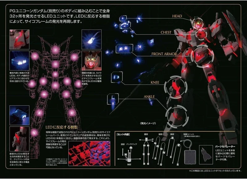 Bandai PG RX-0 Unicorn Gundam + LED-Einheit