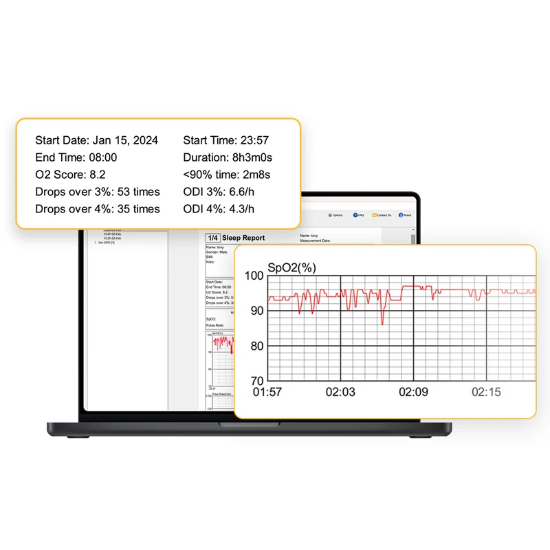 O2Ring™ Dauerring-Sauerstoffmonitor x2