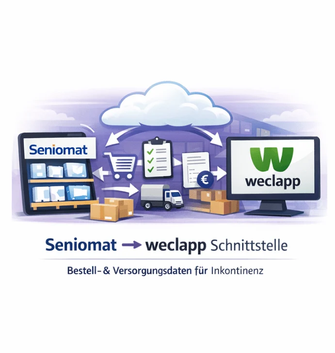 Seniomat zu weclapp Schnittstelle