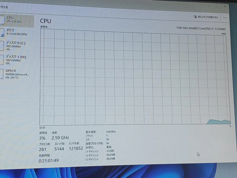 Intel Core i7-13700KF Prozessor 3.40 GHz LGA1700