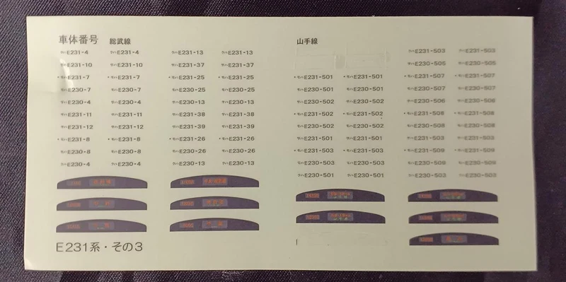 BANDAI 165 Serie Shonan Color 5-Wagen-Set B Zug Shorty