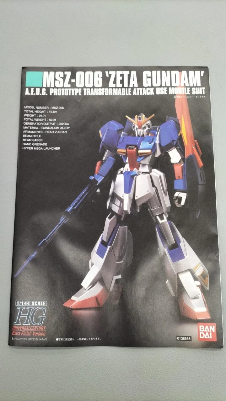BANDAI Plastikmodell MSZ-006 Zeta Gundam