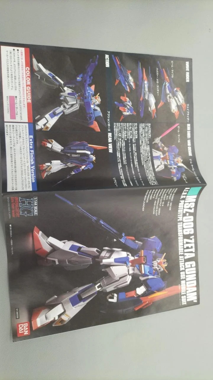BANDAI Plastikmodell MSZ-006 Zeta Gundam