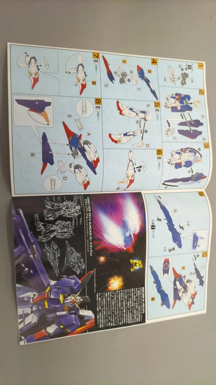 BANDAI Plastikmodell MSZ-006 Zeta Gundam
