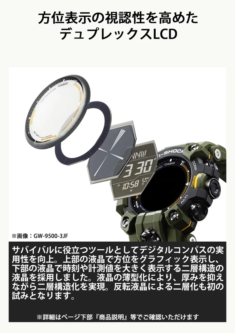 G-SHOCK MUDMAN GW-9500MH-5JF Casio Funkgesteuerte Solaruhr (Originalprodukt für den Inlandmarkt)