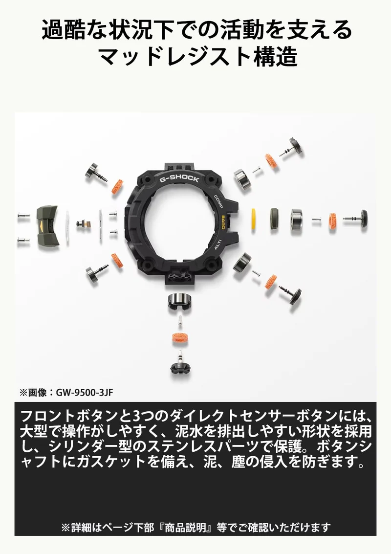 G-SHOCK MUDMAN GW-9500MH-5JF Casio Funkgesteuerte Solaruhr (Originalprodukt für den Inlandmarkt)