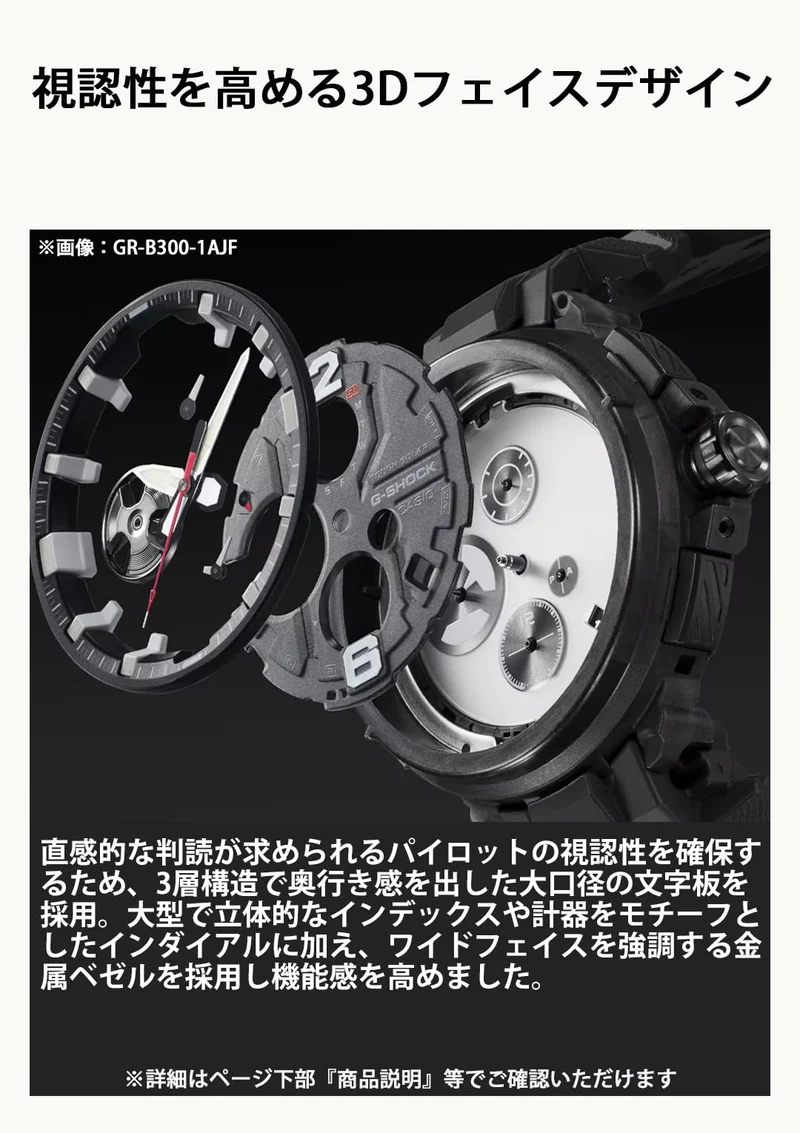 G-SHOCK GRAVITYMASTER GR-B300H-5AJF Casio Bluetooth-fähige Tough Solar Uhr (Originalprodukt aus dem Inland)