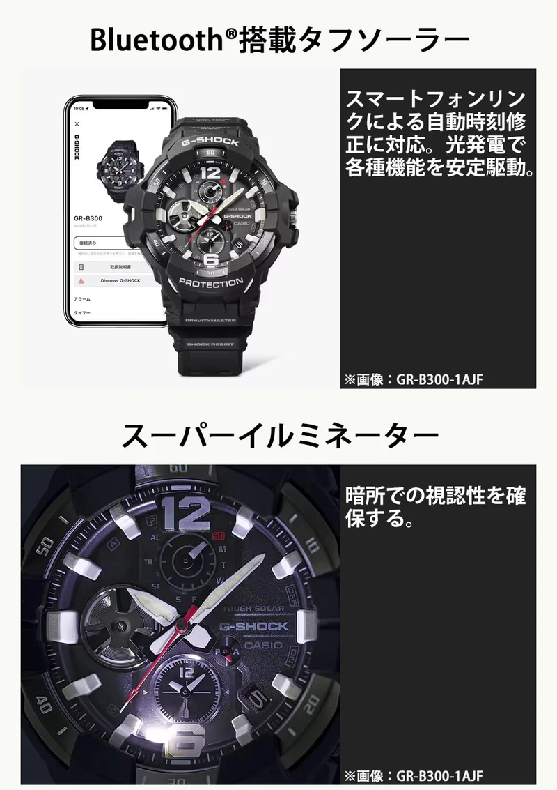 G-SHOCK GRAVITYMASTER GR-B300H-5AJF Casio Bluetooth-fähige Tough Solar Uhr (Originalprodukt aus dem Inland)
