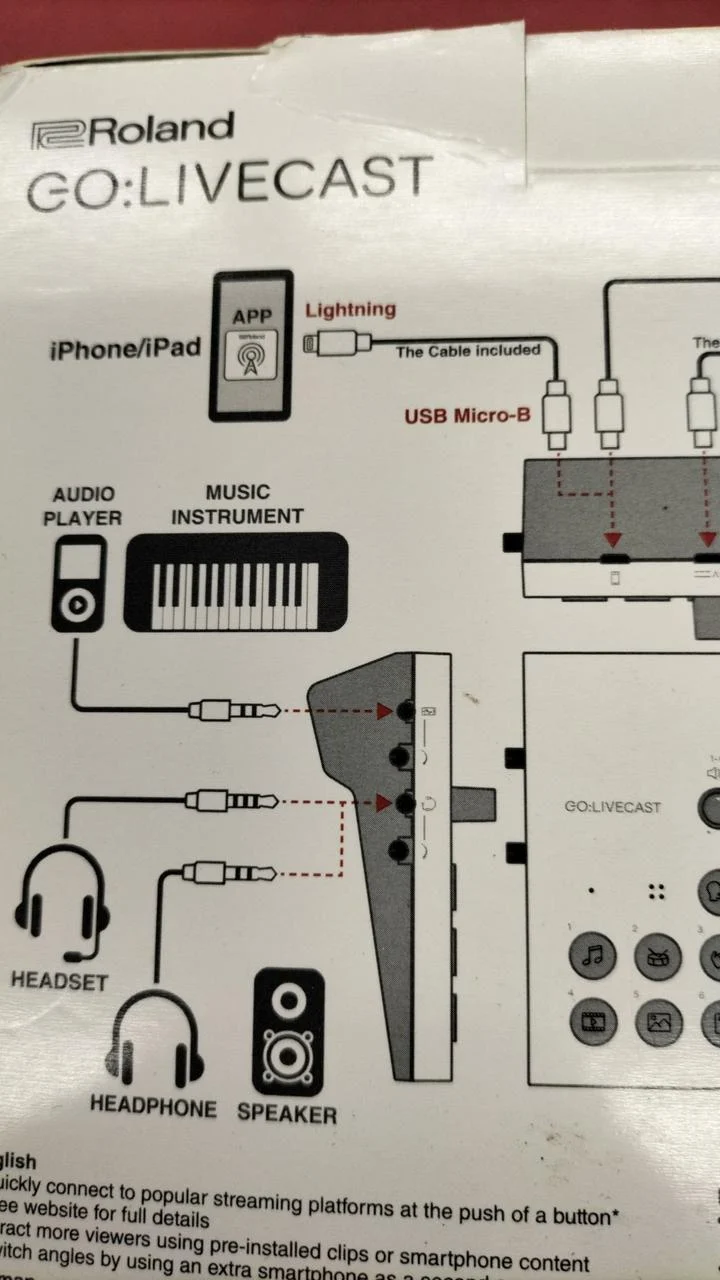 ROLAND Audio-Interface: GO: LIVECAST