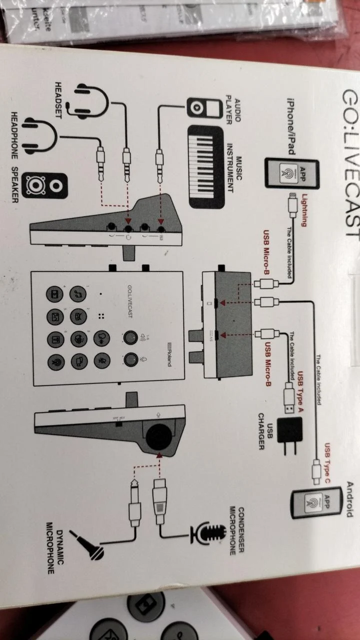 ROLAND Audio-Interface: GO: LIVECAST