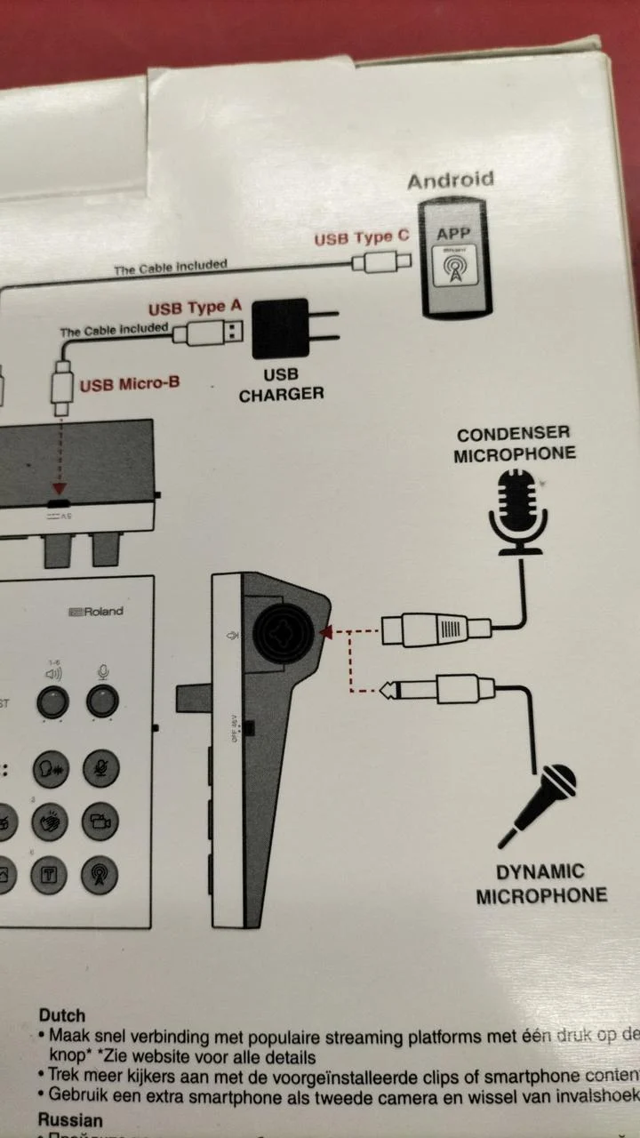 ROLAND Audio-Interface: GO: LIVECAST