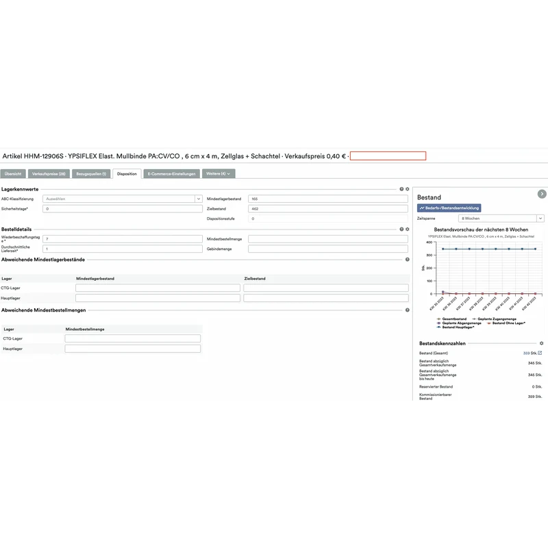 SmartStock Calculator: Weclapp Mindest- und Zielbestandsrechner nach Verbrauch