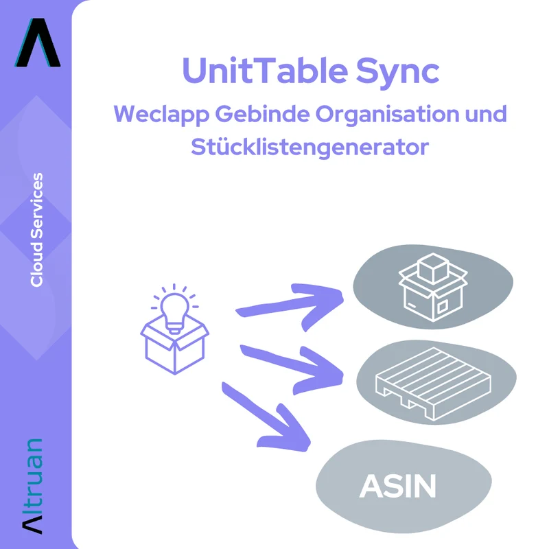 UnitTable Sync: Weclapp Verpackungseinheiten und Stücklistengenerator