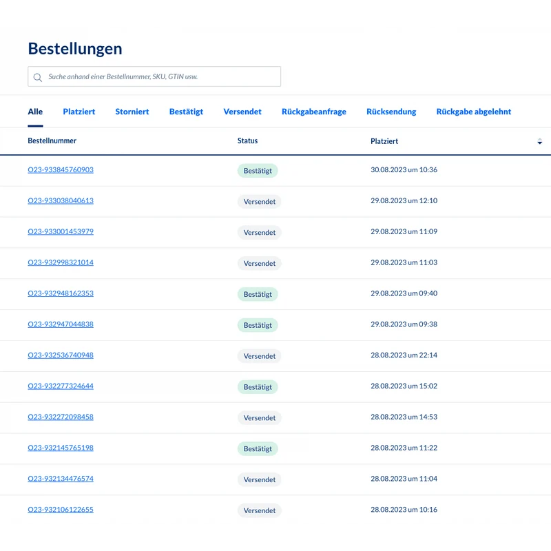 MetroSync: Metro Market to Weclapp Bestellverarbeitung